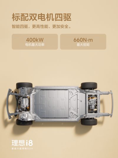 凯龙尊时社区_凯龙尊时汽车